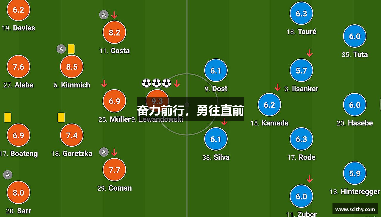 九游娱乐平台奋力前行，勇往直前